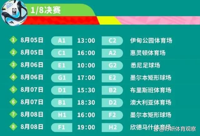 目前勒沃库森在德甲、欧联杯和德国杯三线并进：联赛先赛一场领先拜仁4分；欧联杯5战全胜锁定小组头名；德国杯已经晋级8强。